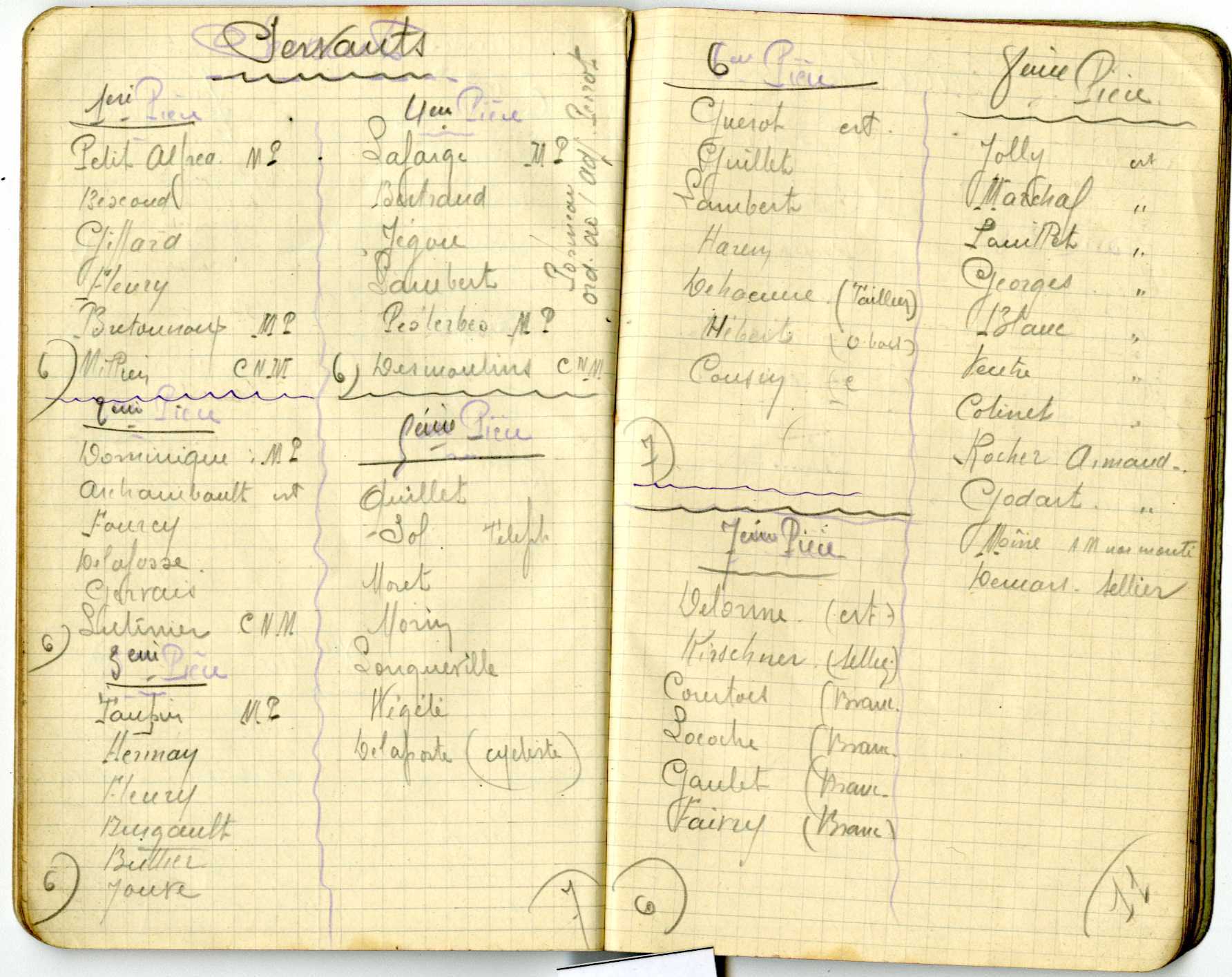 Liste nominative des servants de la batterie d’artillerie.
