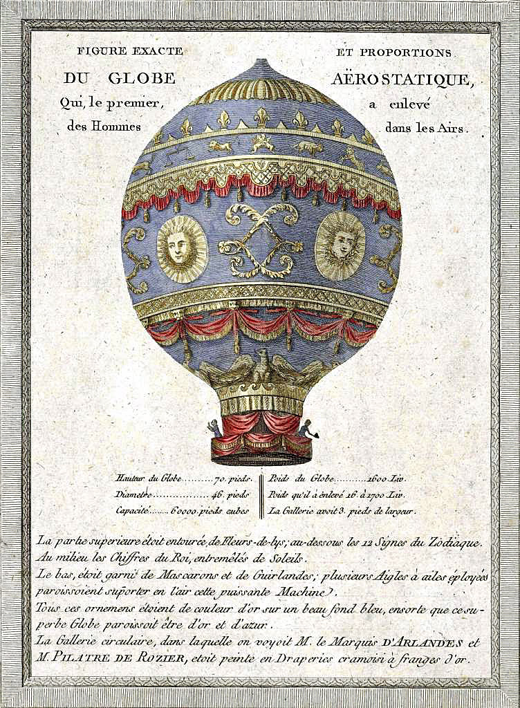 Gravure en couleur du ballon de Pilâtre de Rozier et du marquis d’Arlandes, entourée du texte suivant : ″Figure exacte et proportions du globe aërostatique, qui, le premier, a enlevé des hommes dans les airs. Hauteur du globe 70 pieds. Diamètre 46 pieds. Capacité 60000 pieds cubes. Poids du globe 1600 Liv. Poids qu’il a enlevé 16 à 1700 Liv. La gallerie avoit 3 pieds de largeur. La partie supérieure étoit entourée de Fleurs de lys, au-dessous les 12 signes du Zodiaque. Au milieu, les Chiffres du Roi, entremêlés de Soleils. Le bas, étoit garni de Mascarons et de Guirlandes, plusieurs Aigles à ailes éployées paroissoient suporter en l’air cette puissante Machine. Tous ces ornemens étoient de couleur d’or sur un beau fond bleu, ensorte que ce superbe Globe paroissoit être d’or et d’azur. La Gallerie cirvulaire, dans laquelle on voyoit M. le Marquis d’Arlandes et M. Pilatre de Rozier, étoit peinte en Draperies cramoisi à franges d’or″.